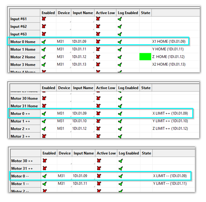 Input signal mapping for Motor 0
