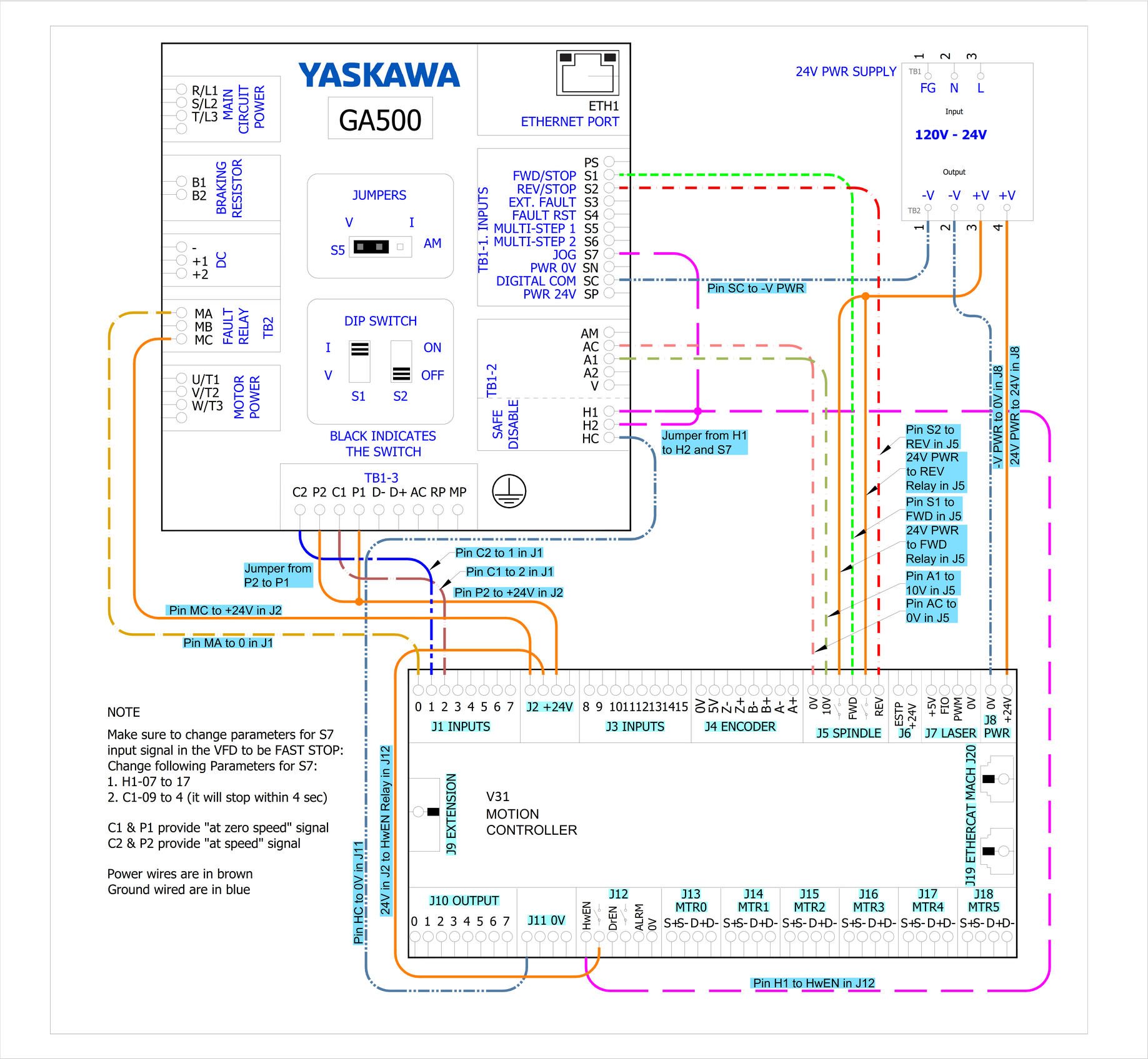 0-10V spindle wiring to Yaskawa GA500