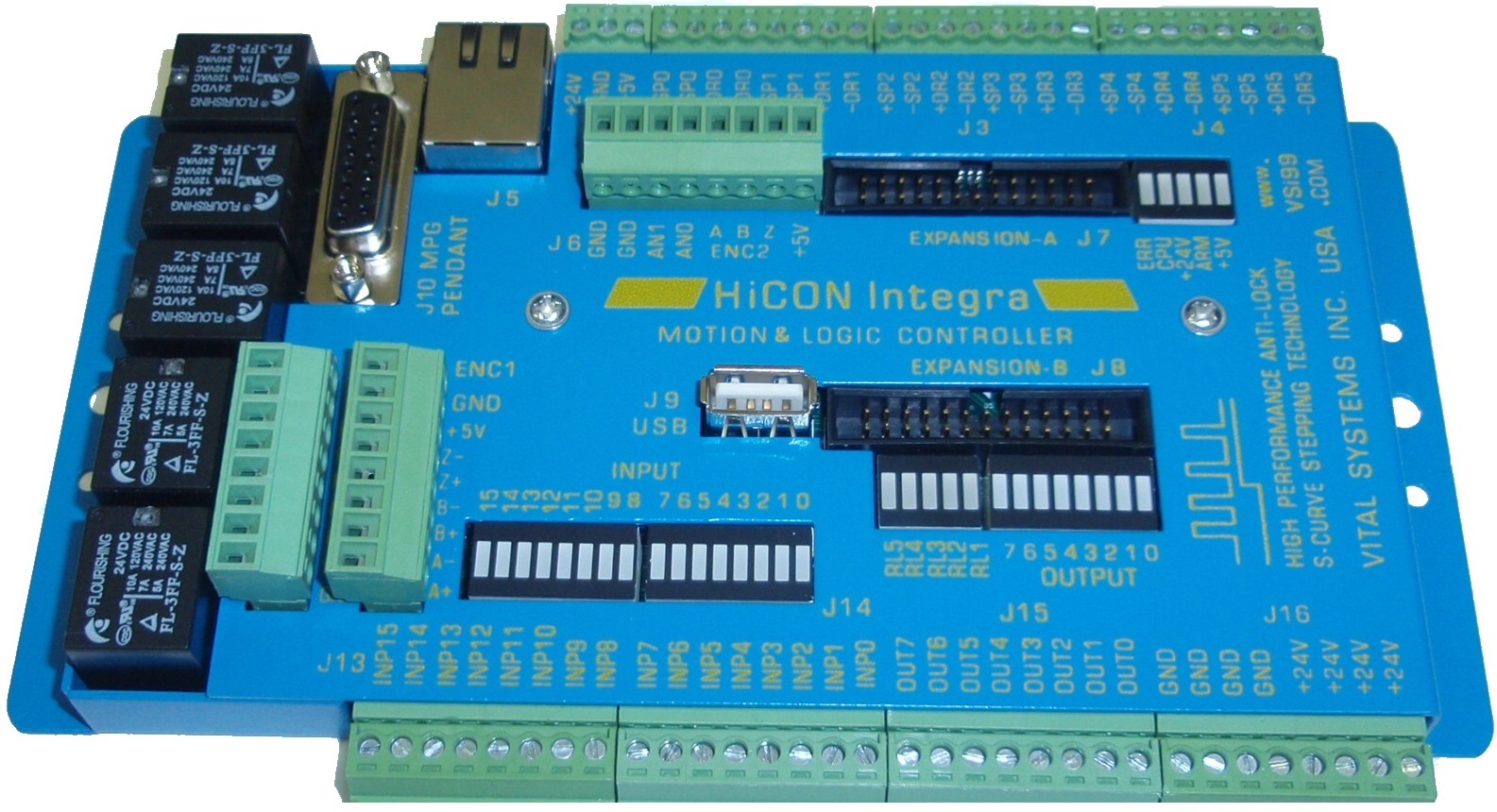 HiCON Integra